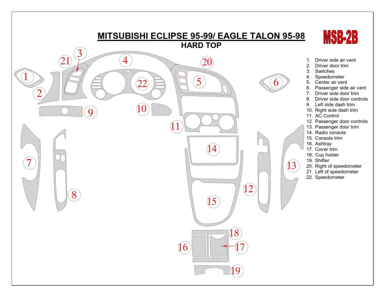 Mitsubishi Eclipse 1995-1999 Súprava obloženia interiéru kupé BD s mäkkou strechou - 1