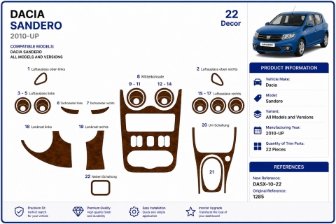Dacia Sandero 2010+ 3D dekor palubnej dosky, 22 dielov 2