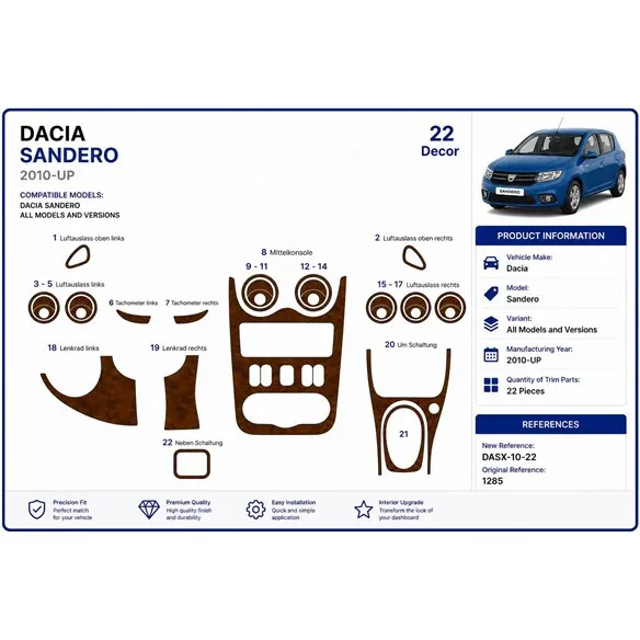 Dacia Sandero 2010+ 3D dekor palubnej dosky, 22 dielov