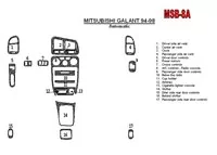 Mitsubishi Galant 1994-1998 Automatická prevodovka, súprava 17 dielov Interiér Súprava obloženia palubnej dosky BD - 1 Mitsubishi Galant 1994-1998 Automatická prevodovka, súprava 17 dielov Interiér Súprava obloženia palubnej dosky BD - 1