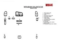 Mitsubishi Galant 1994-1998 Úplná sada, 13 dielov Súprava obloženia interiéru BD Dash - 1 Mitsubishi Galant 1994-1998 Úplná sada, 13 dielov Súprava obloženia interiéru BD Dash - 1