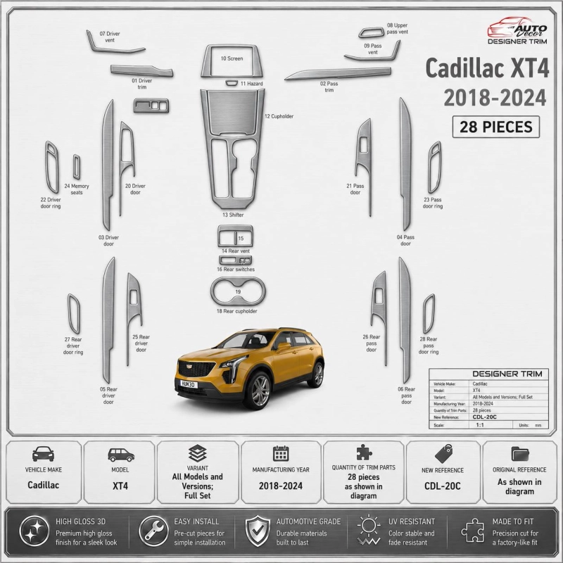 Cadillac XT4 2018–2024 kompletná sada 3D sada dekorov interiéru palubnej dosky 28-dielna
