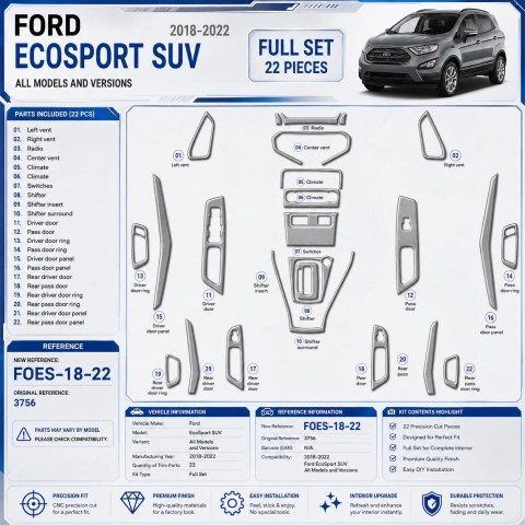 Ford EcoSport SUV 2018–2022 3D sada dekorov interiéru palubnej dosky 22-dielna