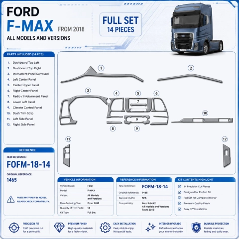 Ford F-MAX From 2018 3D sada dekorov interiéru palubnej dosky 14-dielna