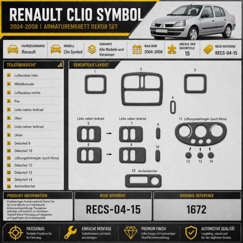 Renault Clio Symbol 2004-2008 3D dekor palubnej dosky, 15 dielov 2