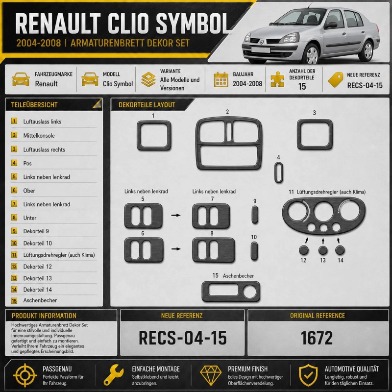 Renault Clio Symbol 2004–2008 3D sada dekorov interiéru palubnej dosky 15-dielna