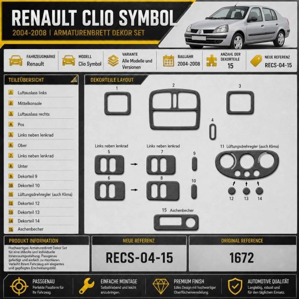 Renault Clio Symbol 2004–2008 3D sada dekorov interiéru palubnej dosky 15-dielna