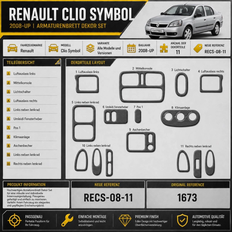 Renault Clio Symbol od 2008 3D sada dekorov interiéru palubnej dosky 11-dielna