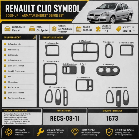 Renault Clio Symbol od 2008 3D sada dekorov interiéru palubnej dosky 11-dielna