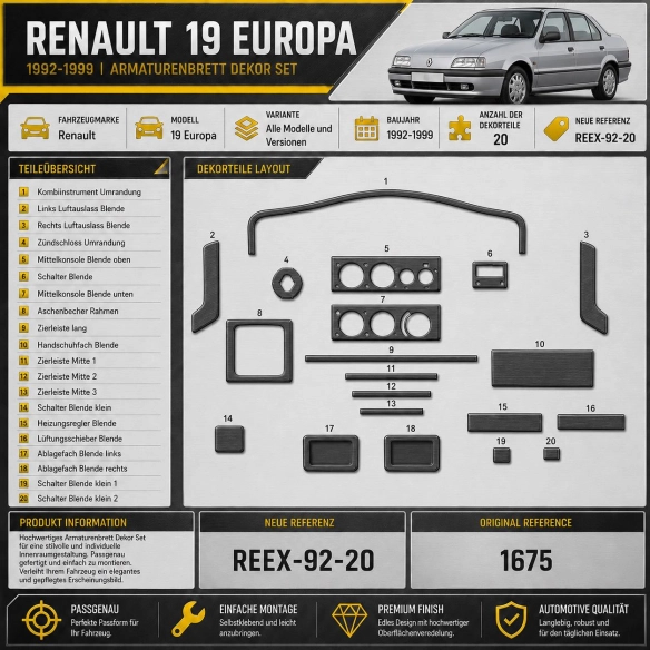 Renault 19 Europa 1992–1999 3D sada dekorov interiéru palubnej dosky 20-dielna