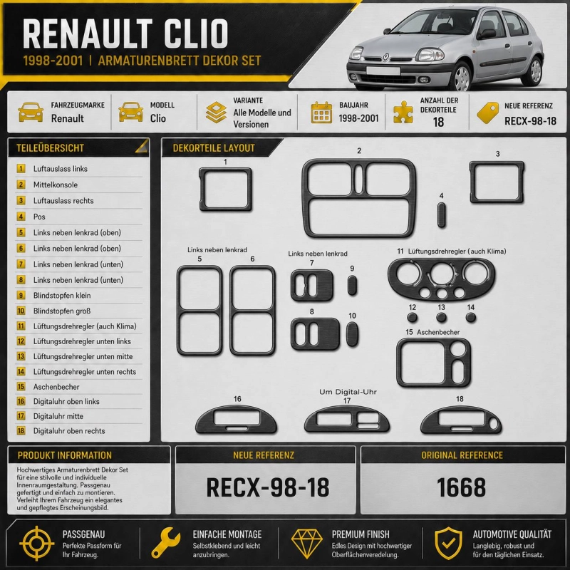 Renault Clio 1998–2001 3D sada dekorov interiéru palubnej dosky 18-dielna