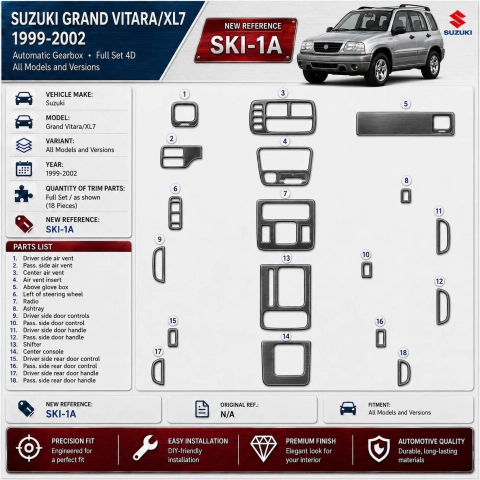 Suzuki Grand Vitara 1999–2002 Suzuki Grand Vitara/XL71999-UP Automatic Gearbox kompletná sada 4D 3D sada dekorov interiéru palub