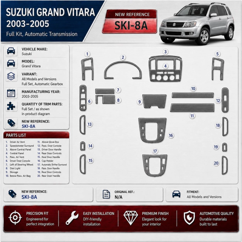 Suzuki Grand Vitara 2003–2005 kompletná sada; Automatic mission 3D sada dekorov interiéru palubnej dosky kompletná sada / podľa 