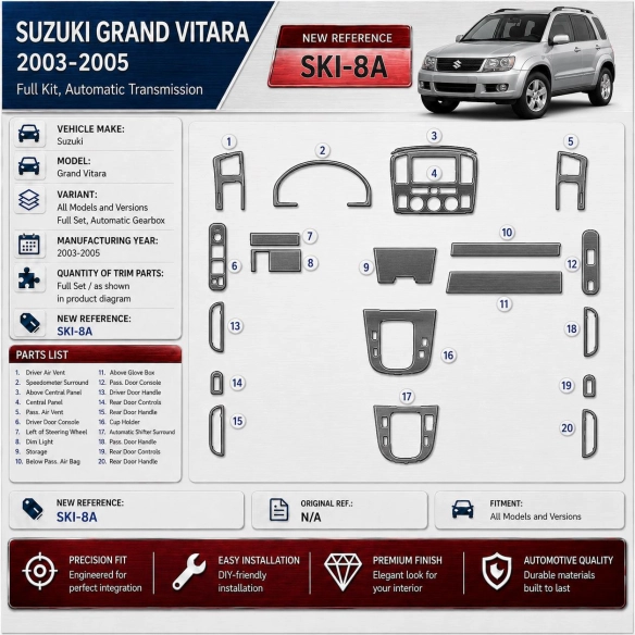 Suzuki Grand Vitara 2003–2005 kompletná sada; Automatic mission 3D sada dekorov interiéru palubnej dosky kompletná sada / podľa 