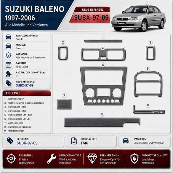 Suzuki Baleno 1997–2006 3D sada dekorov interiéru palubnej dosky 9-dielna