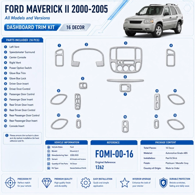 Ford Maverick II 2000–2005 3D sada dekorov interiéru palubnej dosky 16-dielna