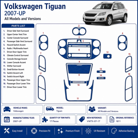 Volkswagen Tiguan od 2007 3D sada dekorov interiéru palubnej dosky 17-dielna
