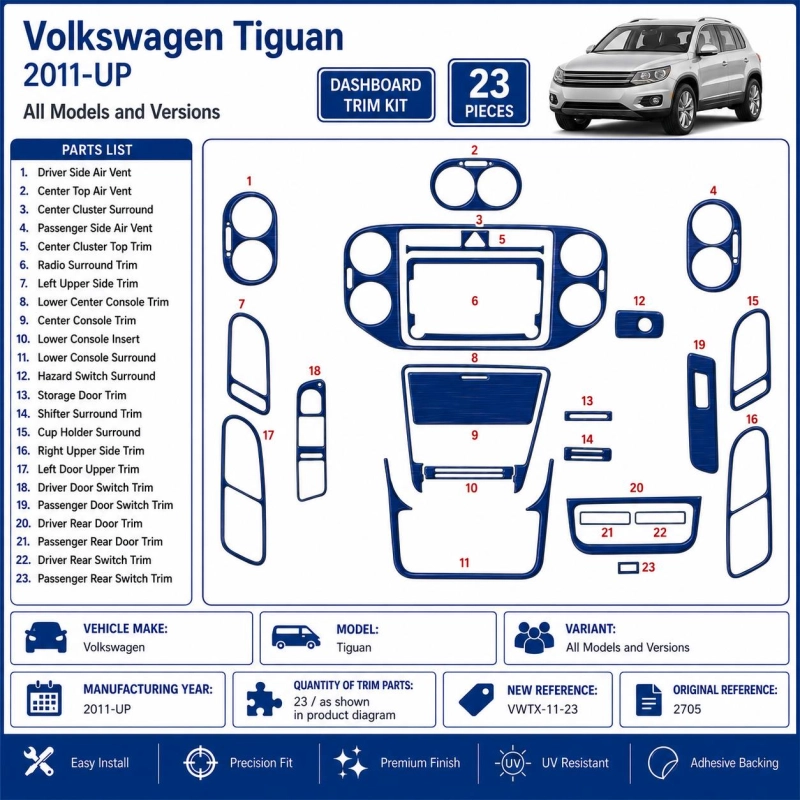 Volkswagen Tiguan od 2011 3D sada dekorov interiéru palubnej dosky 23-dielna