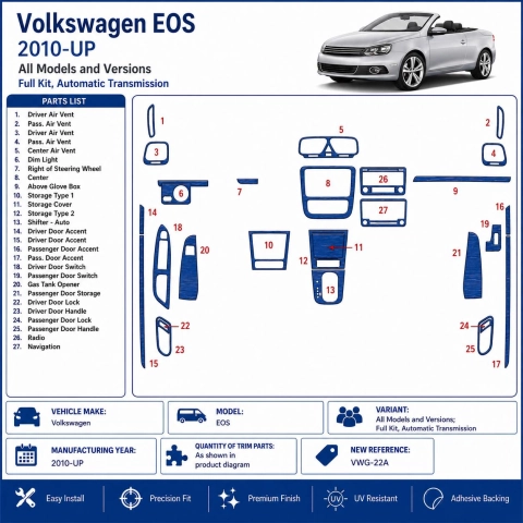 Volkswagen EOS 2010+ 3D dekor palubnej dosky 2