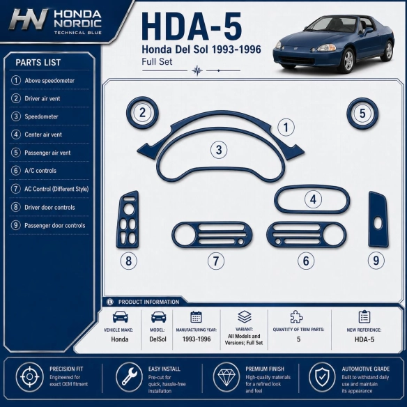 Honda DelSol 1993–1996 kompletná sada 3D sada dekorov interiéru palubnej dosky 5-dielna