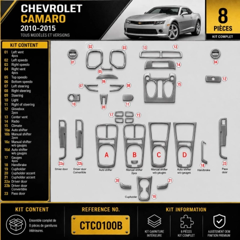 Chevrolet Camaro 2010–2015 3D sada dekorov interiéru palubnej dosky 8-dielna