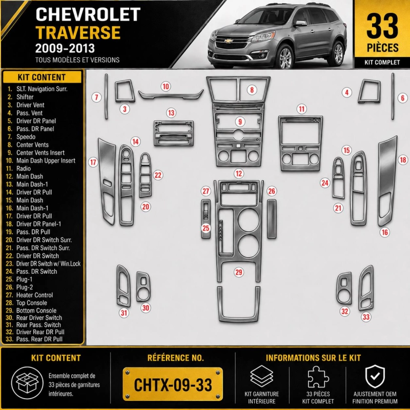 Chevrolet Traverse 2009–2013 3D sada dekorov interiéru palubnej dosky 33-dielna