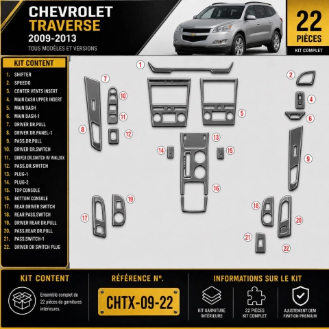 Chevrolet Traverse 2009–2013 3D sada dekorov interiéru palubnej dosky 22-dielna