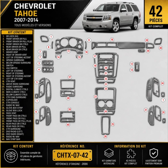 Chevrolet Tahoe 2007–2014 3D sada dekorov interiéru palubnej dosky 42-dielna