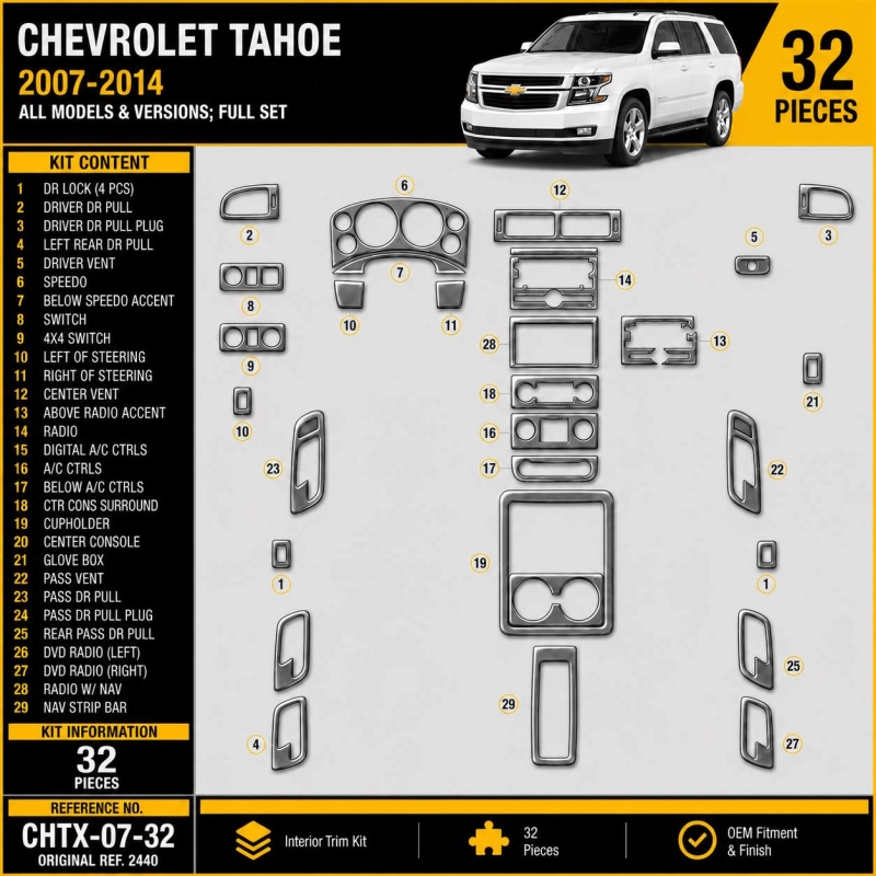 Chevrolet Tahoe 2007–2014 3D sada dekorov interiéru palubnej dosky 32-dielna
