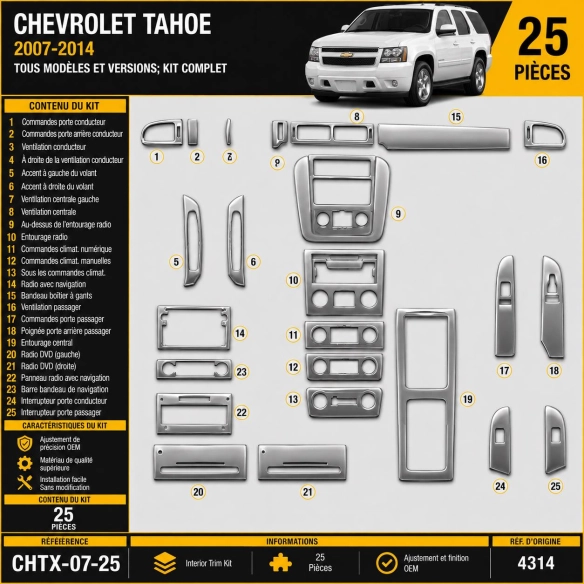 Chevrolet Tahoe 2007–2014 3D sada dekorov interiéru palubnej dosky 25-dielna