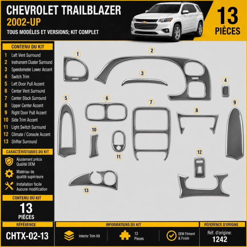 Chevrolet Trailblazer od 2002 3D sada dekorov interiéru palubnej dosky 13-dielna