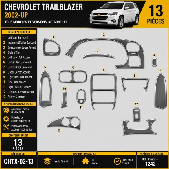Chevrolet Trailblazer od 2002 3D sada dekorov interiéru palubnej dosky 13-dielna
