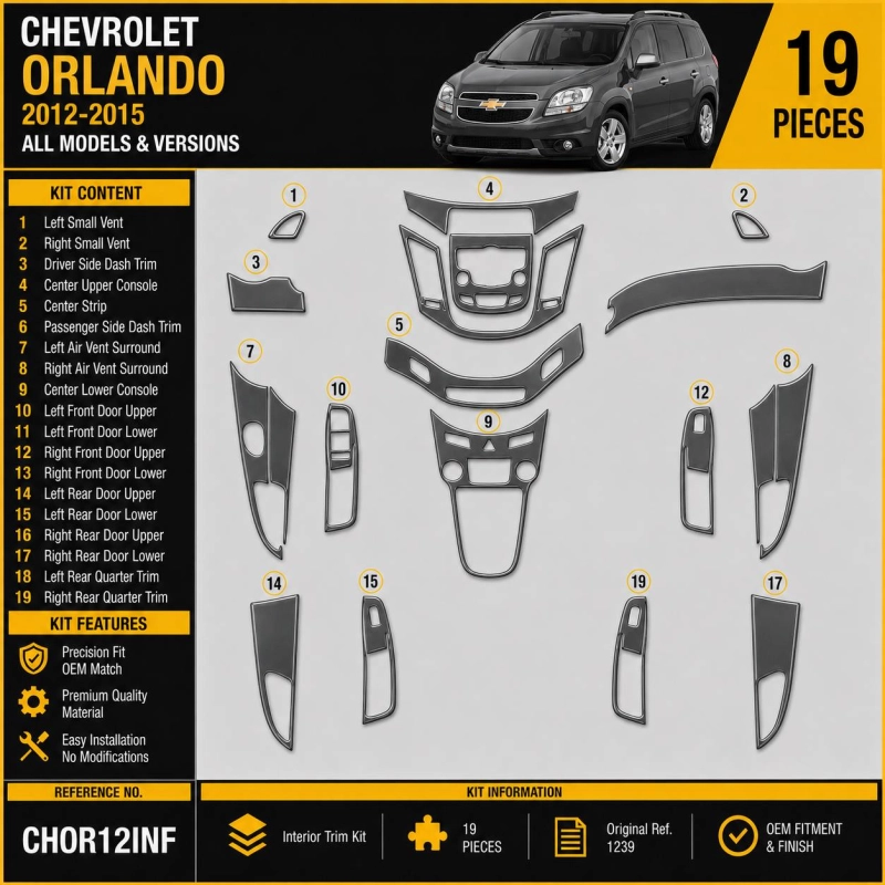 Chevrolet Orlando 2012–2015 3D sada dekorov interiéru palubnej dosky 19-dielna