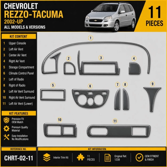Chevrolet Rezzo-Tacuma od 2002 3D sada dekorov interiéru palubnej dosky 11-dielna