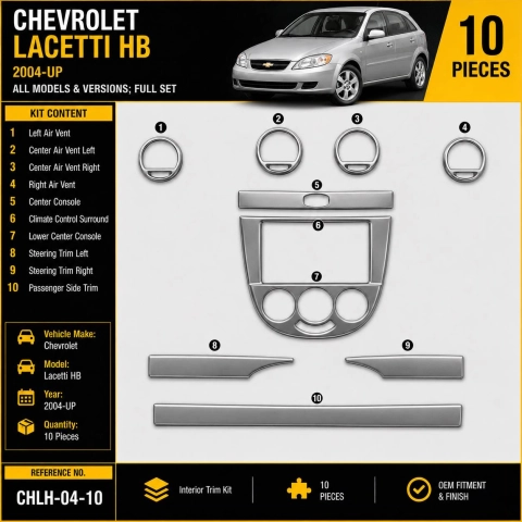 Chevrolet Lacetti HB od 2004 3D sada dekorov interiéru palubnej dosky 10-dielna