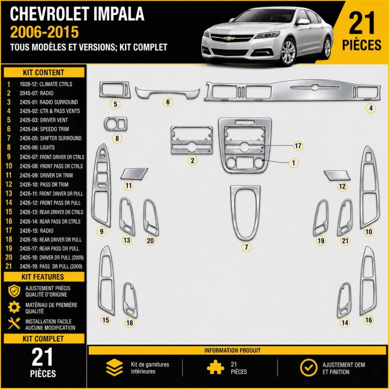 Chevrolet Impala 2006–2015 3D sada dekorov interiéru palubnej dosky 21-dielna