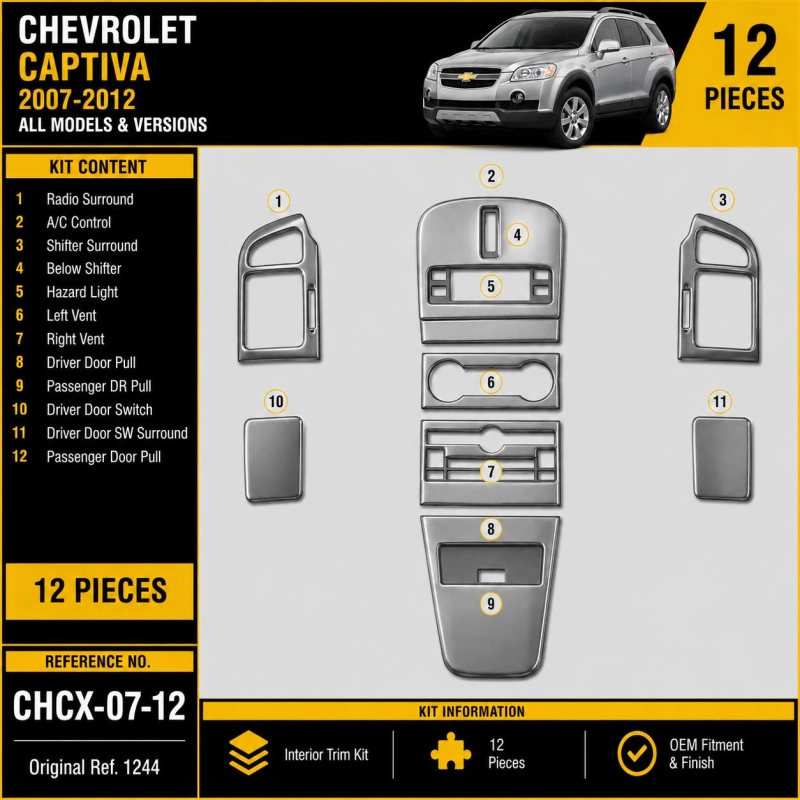 Chevrolet Captiva 2007–2012 3D sada dekorov interiéru palubnej dosky 12-dielna