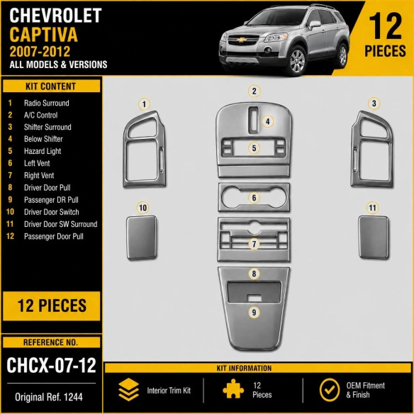 Chevrolet Captiva 2007–2012 3D sada dekorov interiéru palubnej dosky 12-dielna