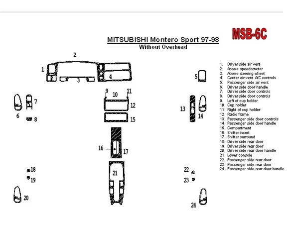 Mitsubishi Pajero Sport/Montero Sport 1998-2008 bez stropu, sada 24 dielov Interiér Súprava obloženia palubnej dosky BD