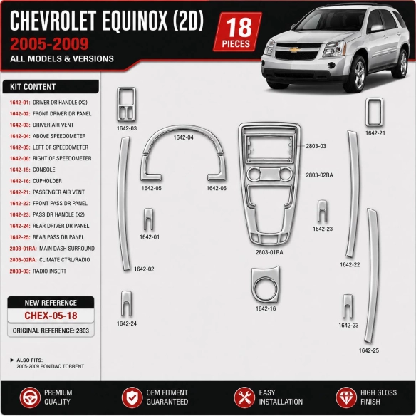 Chevrolet Equinox 2005–2009 3D sada dekorov interiéru palubnej dosky 18-dielna