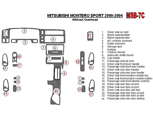 Mitsubishi Pajero Sport/Montero Sport 1998-2008 bez stropu, sada 24 dielov Interiér Súprava obloženia palubnej dosky BD