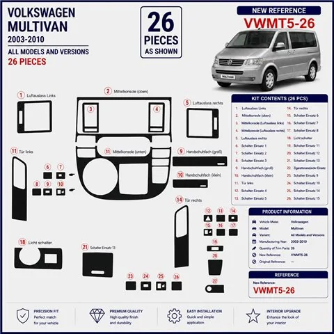 Volkswagen Multivan 2003–2010 3D sada dekorov interiéru palubnej dosky 26-dielna 2