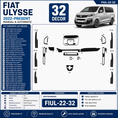 Fiat Ulysse 2022–Present 3D Sada Dekorov Interiéru Palubnej Dosky 32-dielna
