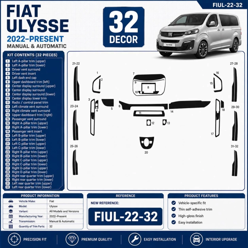 Fiat Ulysse 2022–Present 3D Sada Dekorov Interiéru Palubnej Dosky 32-dielna