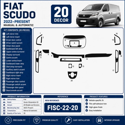 Fiat Scudo (Generation III) 2022–Present 3D Sada Dekorov Interiéru Palubnej Dosky 20-dielna 2