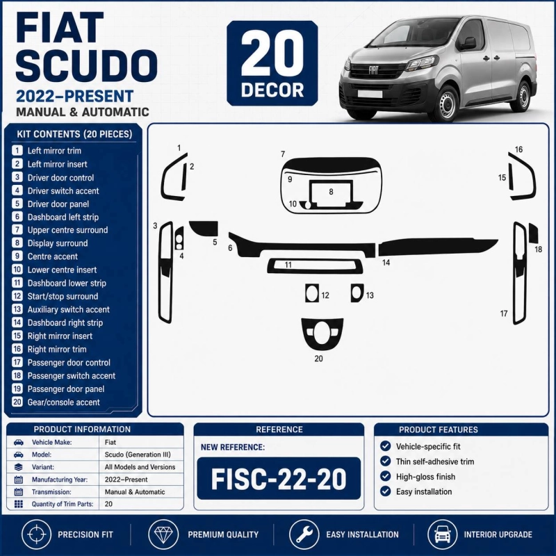 Fiat Scudo (Generation III) 2022–Present 3D Sada Dekorov Interiéru Palubnej Dosky 20-dielna