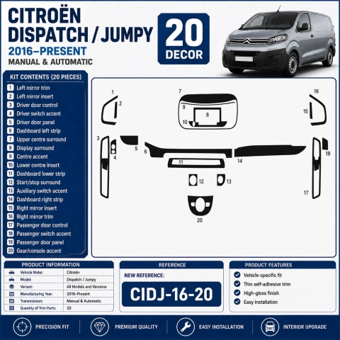 Citroën Dispatch (UK) / Jumpy (Europe) 2016–Present 3D Sada Dekorov Interiéru Palubnej Dosky 20-dielna 2