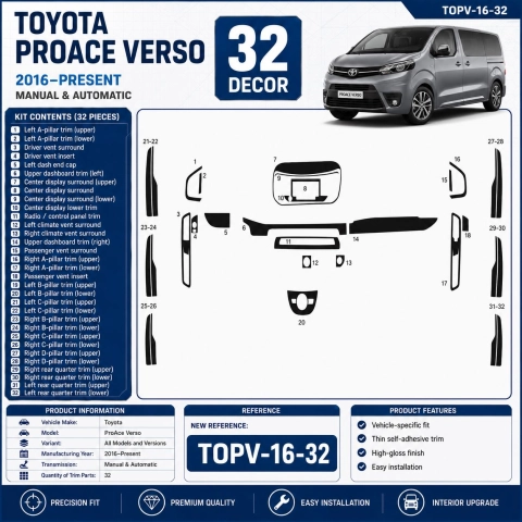 Toyota ProAce Verso 2016–Present 3D Sada Dekorov Interiéru Palubnej Dosky 32-dielna 2