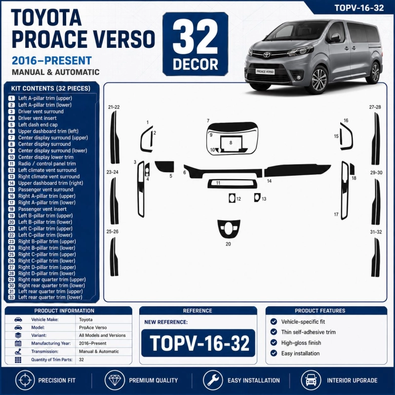 Toyota ProAce Verso 2016–Present 3D Sada Dekorov Interiéru Palubnej Dosky 32-dielna