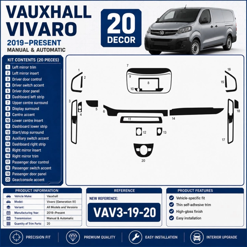 Vauxhall Vivaro (Generation III) 2019–Present 3D Sada Dekorov Interiéru Palubnej Dosky 20-dielna